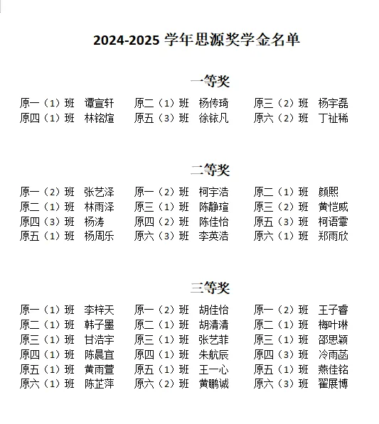 奖学金5.png